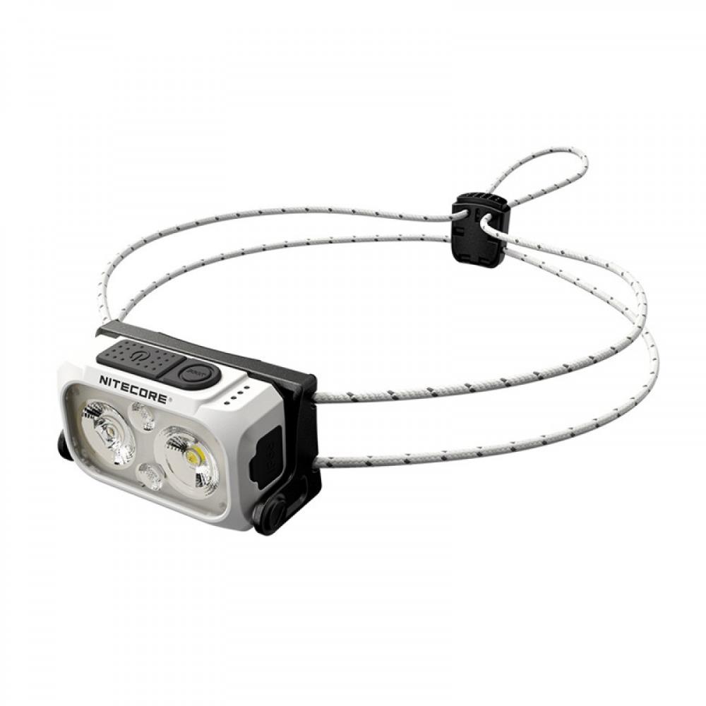 HEADLAMP NU SERIES 360...