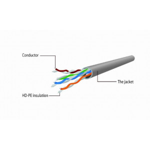 PATCH CABLE CAT5E UTP 2M...